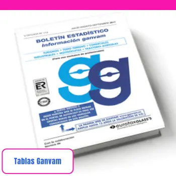 Tablas Ganvam 2025